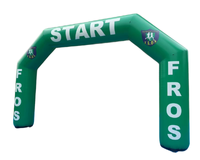 FROS wandelevent Start Finishboog